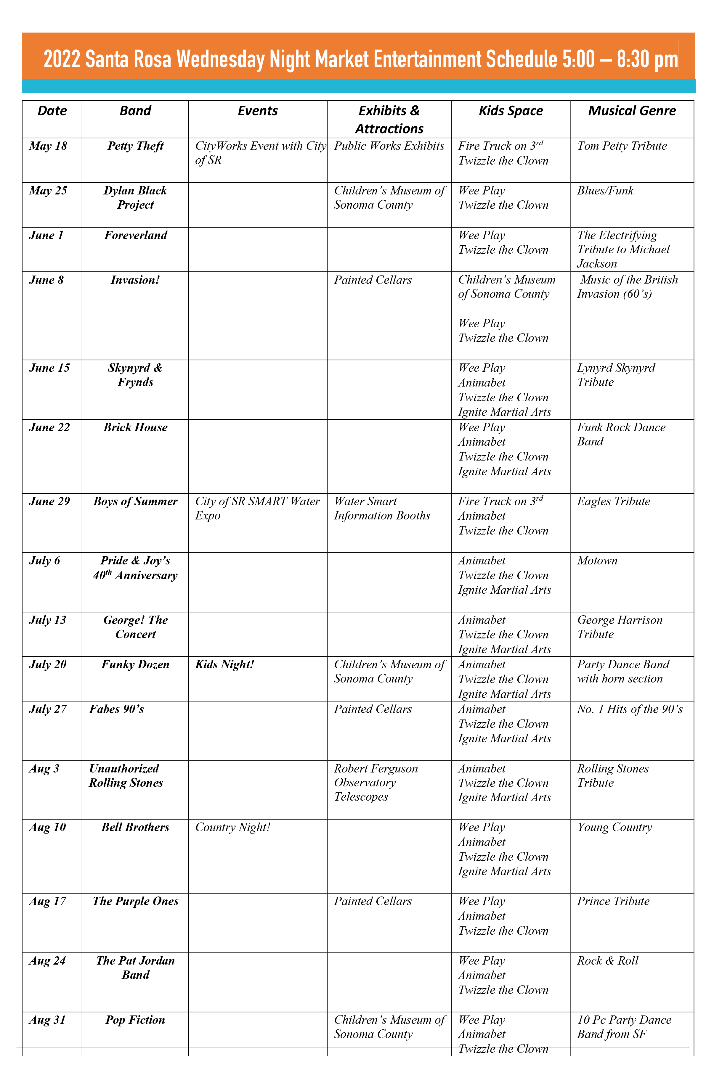 WNM-2022-Entertainment Schedule 2